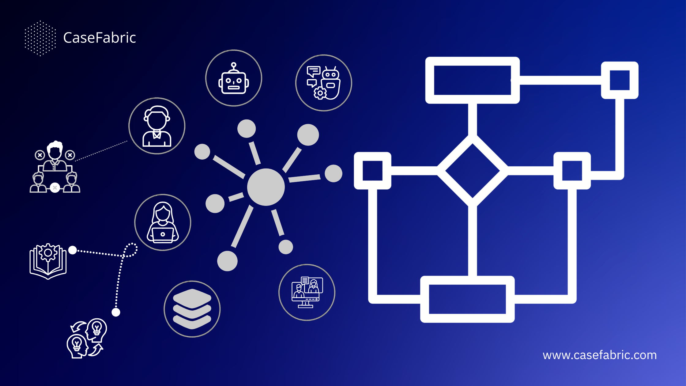 10 Steps to Integrate AI Agents into Enterprise Workflows